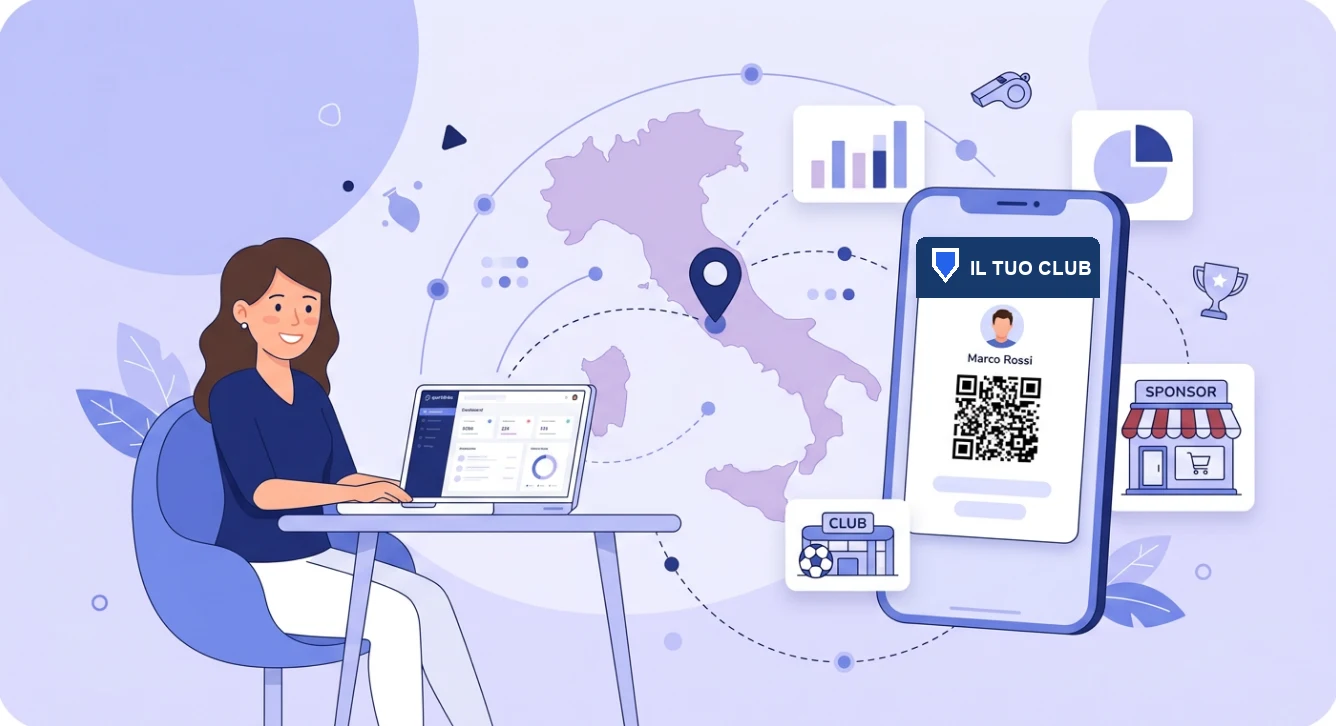 Un presidente di club gestisce sponsor e tessere dal computer; la tessera digitale del club sul telefono, collegata a club e sponsor in tutta Italia
